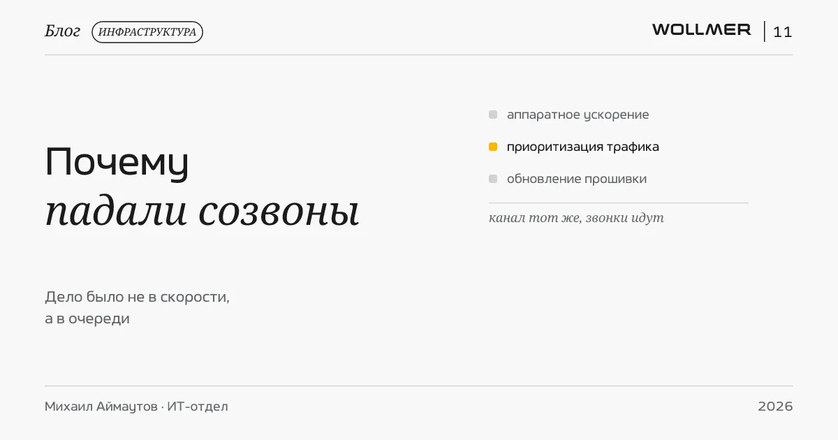 Почему падали созвоны