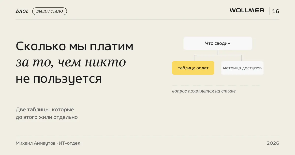 Сколько мы платим за то, чем никто не пользуется