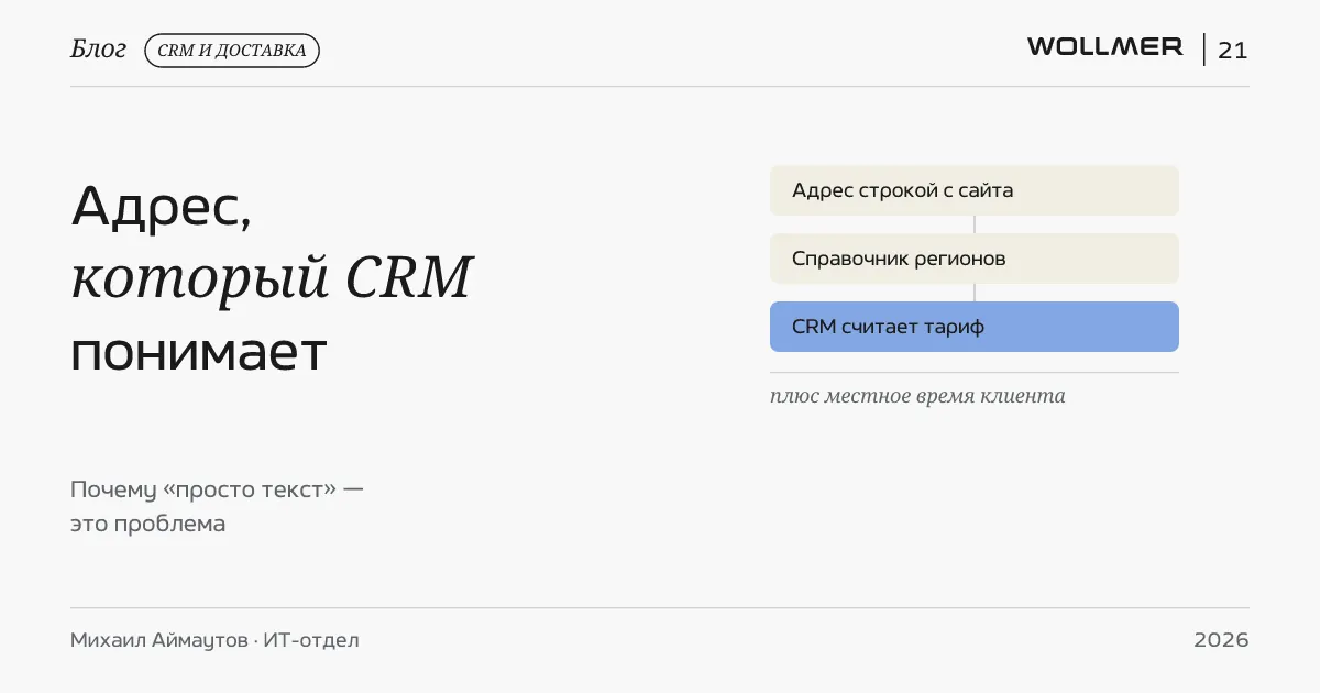 Адрес, который CRM понимает