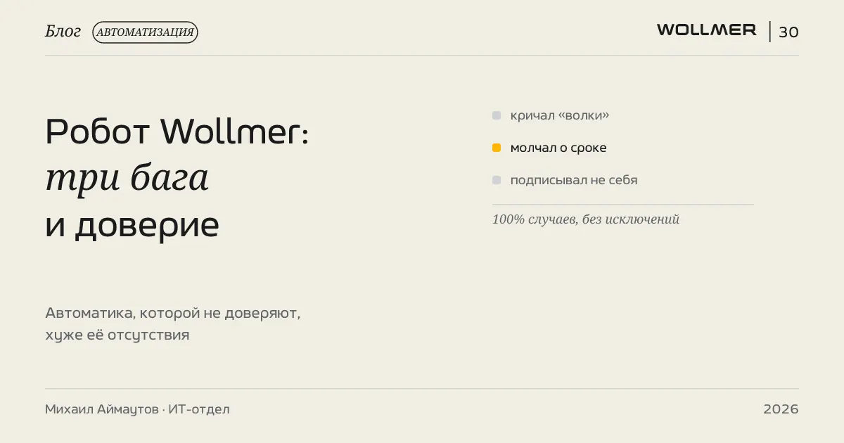 Робот Wollmer: три бага, которые чуть не убили доверие